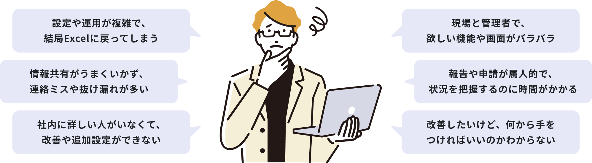 いろんな悩みありませんか？